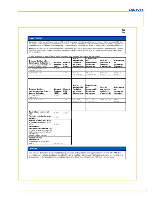 guide Les subventions de contrepartie - Rotary International