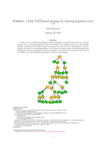 Forest: a pgf/TikZ-based package for drawing linguistic trees - Mirror