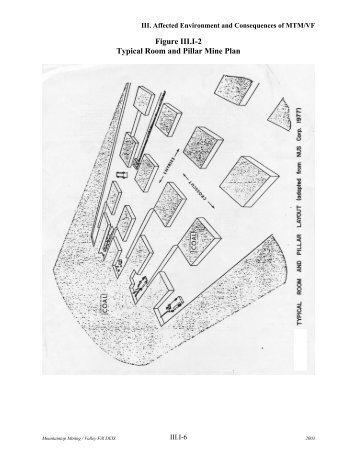 Figure III.I-2 Typical Room and Pillar Mine Plan - Department of ...