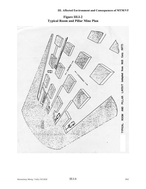 Figure Iii I 2 Typical Room And Pillar Mine Plan