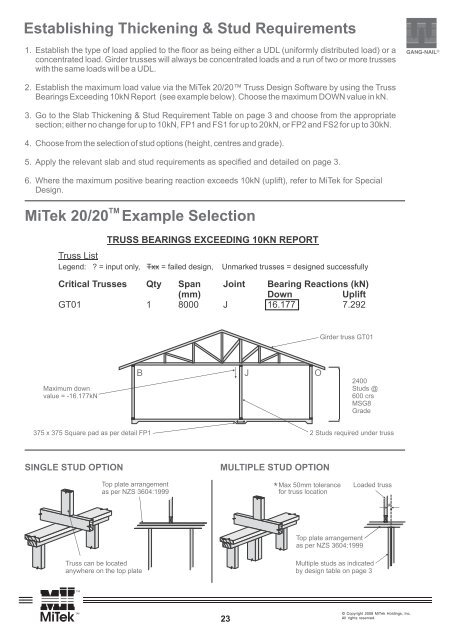 Internal Load Bearing On