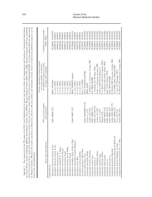 phylogeny of campanulaceae s. str. inferred from its sequences of ...