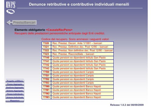 Denunce retributive e contributive individuali mensili