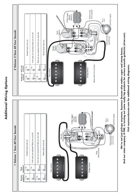 Wiring Instructions - Seymour Duncan