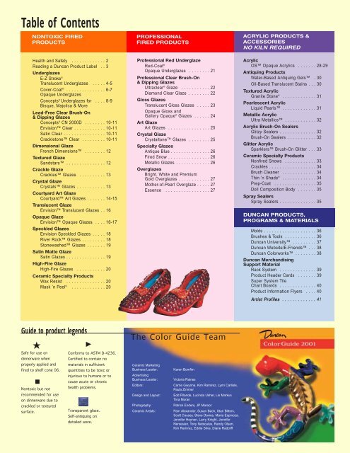 Duncan Glazes Color Chart