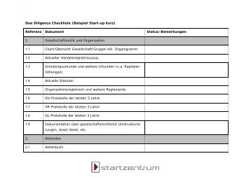 Due Diligence Checkliste (Beispiel Start-up kurz ... - Startzentrum