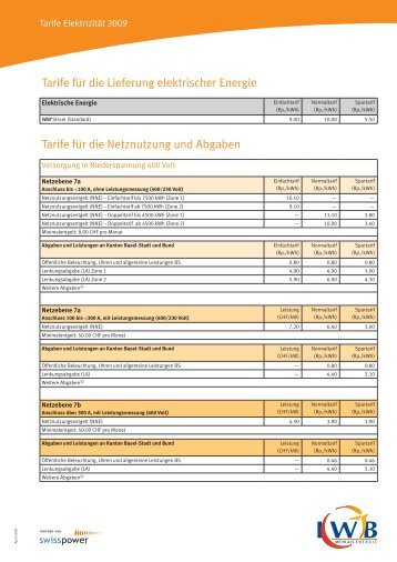 Tarife Elektrizität, Industrielle Werke Basel, 2009 - IWB Industrielle ...
