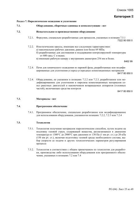 Сборник списков контролируемых товаров и технологий