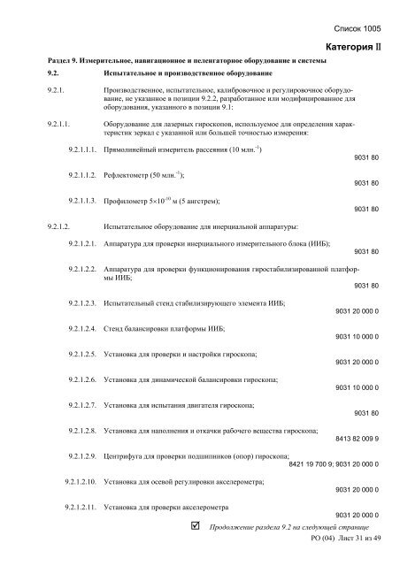 Сборник списков контролируемых товаров и технологий