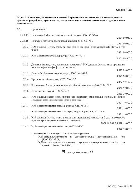 Сборник списков контролируемых товаров и технологий