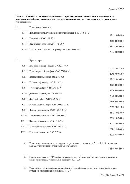 Сборник списков контролируемых товаров и технологий