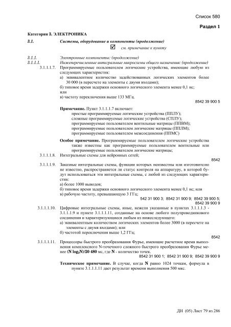 Сборник списков контролируемых товаров и технологий