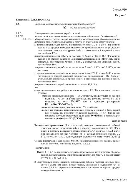 Сборник списков контролируемых товаров и технологий