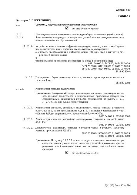 Сборник списков контролируемых товаров и технологий