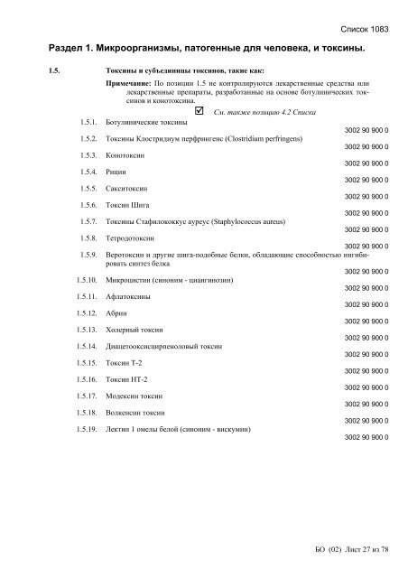 Сборник списков контролируемых товаров и технологий
