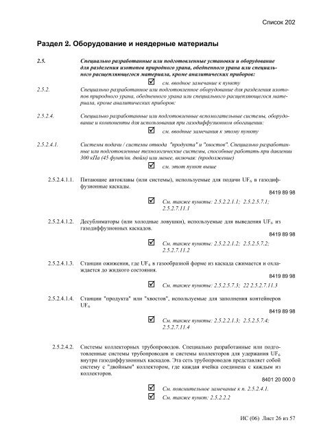 Сборник списков контролируемых товаров и технологий