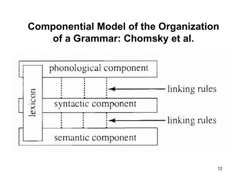 Expanding Construction Grammar and Frame Semantics