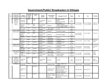 Broadcasters in Ethiopia - Ethiopian Broadcasting Authority home ...