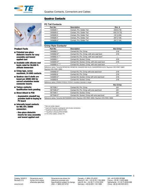 Quadrax Contacts, Connectors and Cables - Newark