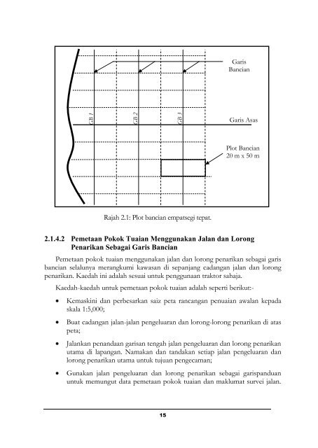 Buku Panduan Operasi RIL - Responsible Asia Forestry and Trade