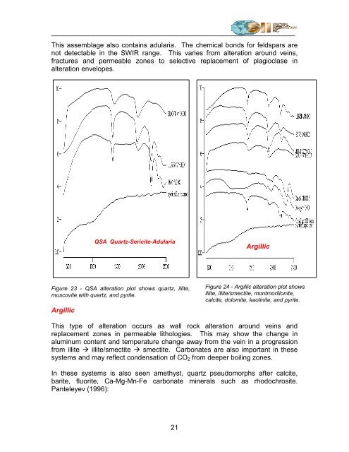 An overview of vis-nir-swir field spectroscopy - Spectral International