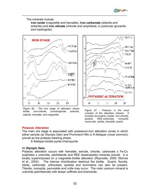 An overview of vis-nir-swir field spectroscopy - Spectral International