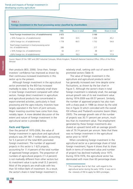 TRENDS AND IMPACTS OF FOREIGN INVESTMENT IN DEVELOPING COUNTRY AGRICULTURE