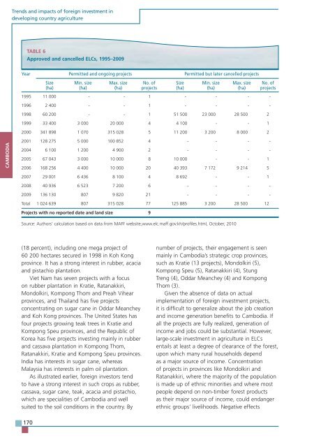 TRENDS AND IMPACTS OF FOREIGN INVESTMENT IN DEVELOPING COUNTRY AGRICULTURE