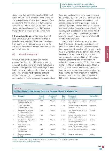 TRENDS AND IMPACTS OF FOREIGN INVESTMENT IN DEVELOPING COUNTRY AGRICULTURE