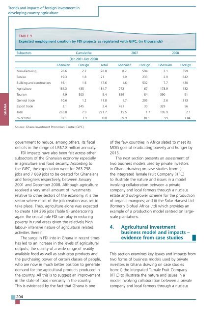 TRENDS AND IMPACTS OF FOREIGN INVESTMENT IN DEVELOPING COUNTRY AGRICULTURE