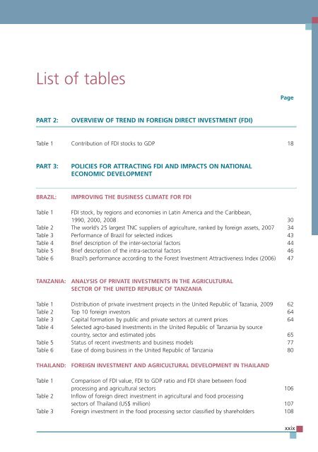 TRENDS AND IMPACTS OF FOREIGN INVESTMENT IN DEVELOPING COUNTRY AGRICULTURE