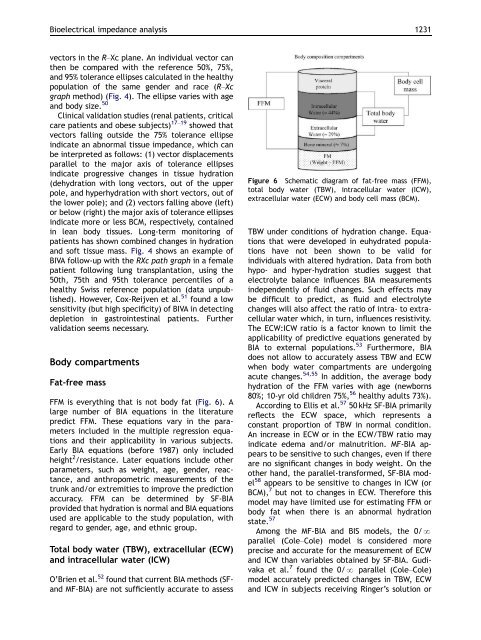 Bioelectrical impedance analysisFpart I: review of principles ... - espen