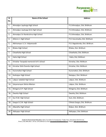 School List - Paryavaran Mitra