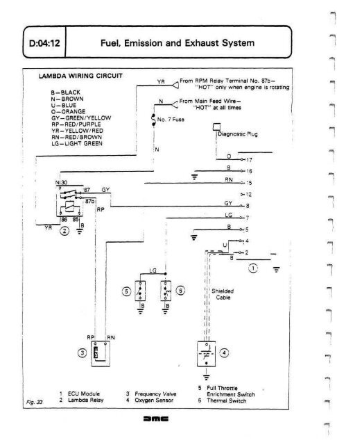 DELOREAN WORKSHOP MANUAL - Free