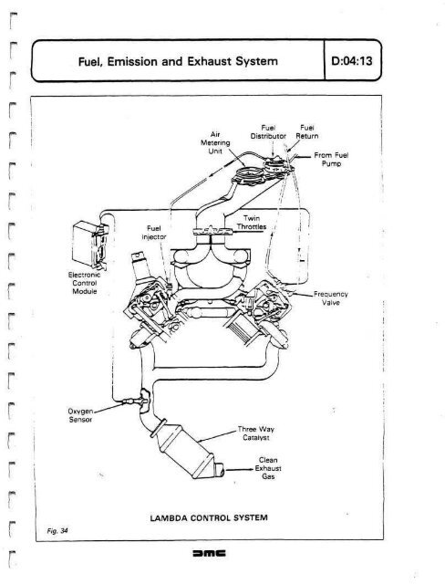 DELOREAN WORKSHOP MANUAL - Free