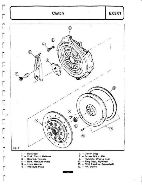 DELOREAN WORKSHOP MANUAL - Free