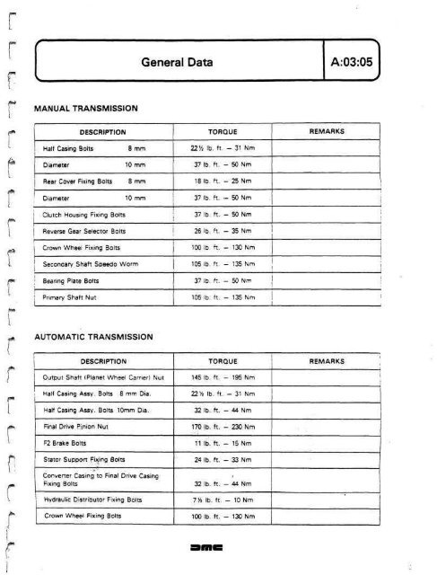 DELOREAN WORKSHOP MANUAL - Free