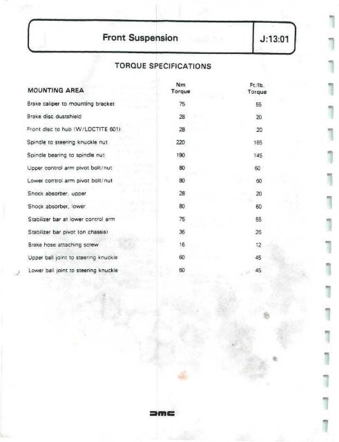 DELOREAN WORKSHOP MANUAL - Free