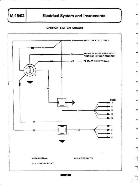 DELOREAN WORKSHOP MANUAL - Free