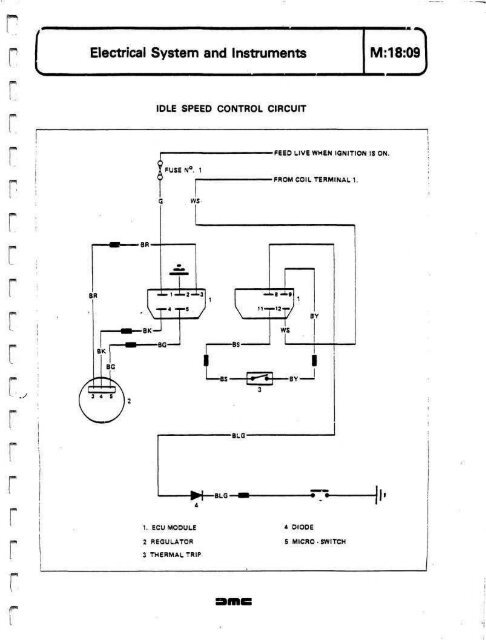 DELOREAN WORKSHOP MANUAL - Free