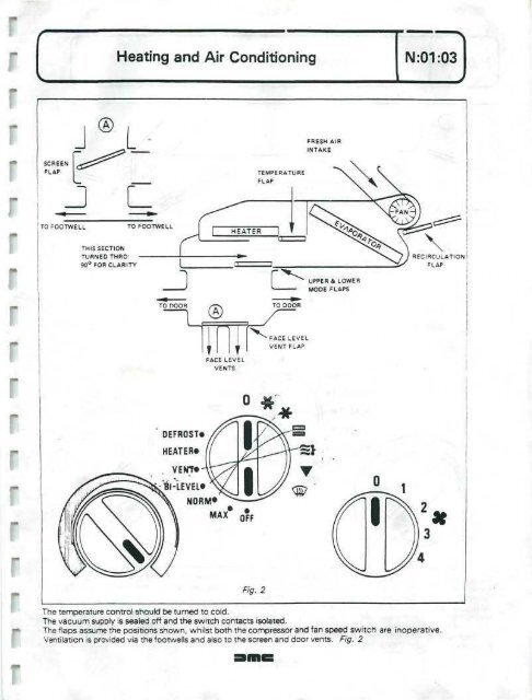 DELOREAN WORKSHOP MANUAL - Free