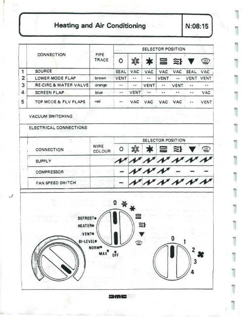 DELOREAN WORKSHOP MANUAL - Free