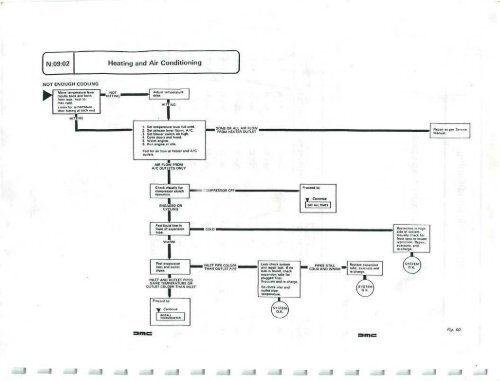 DELOREAN WORKSHOP MANUAL - Free