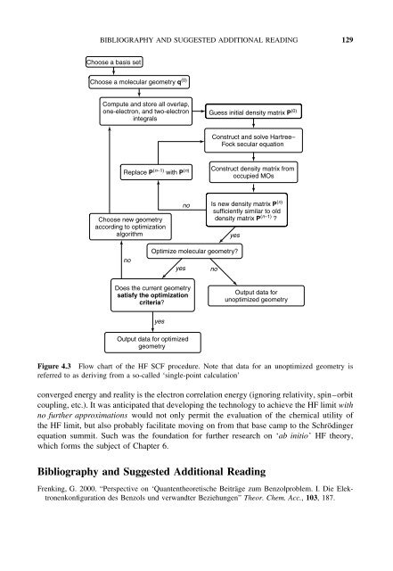 Essentials of Computational Chemistry