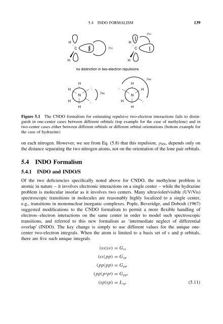 Essentials of Computational Chemistry