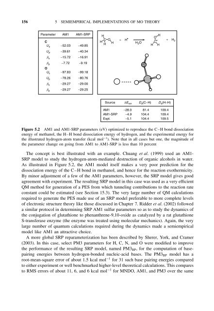 Essentials of Computational Chemistry