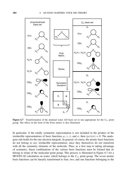 Essentials of Computational Chemistry