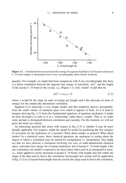 Essentials of Computational Chemistry