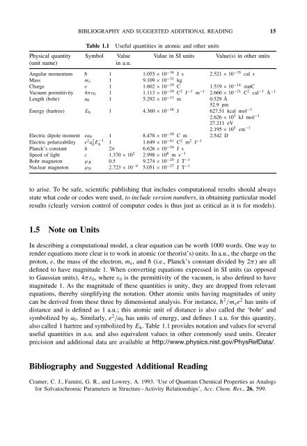 Essentials of Computational Chemistry