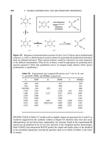 Essentials of Computational Chemistry